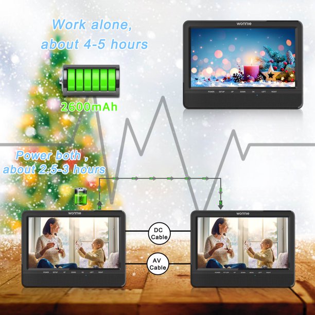 WONNIE Premium 10" Dual DVD Players for Car( a DVD Player + a Monitor), Big Screen with More Shocking, Best Gift for Kids