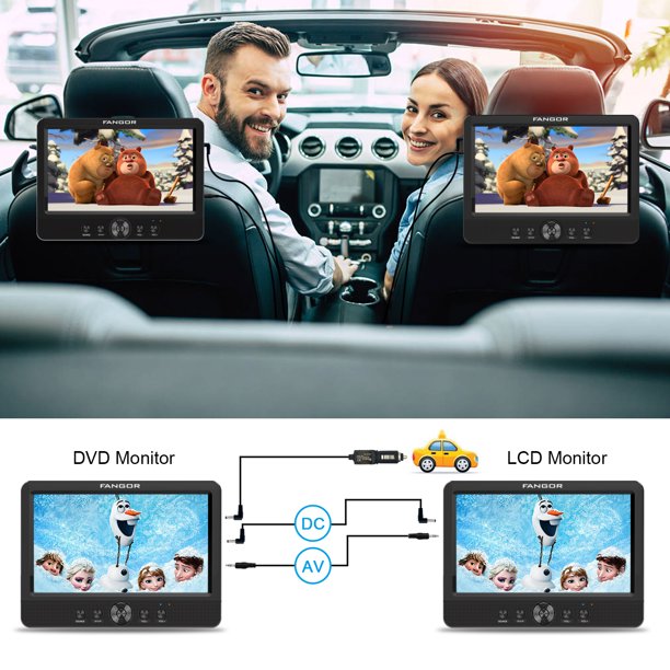 FANGOR 10.5" Dual Screen Portable DVD Player For Car, HD Display,5 Hours Rechargeable Battery, Last Memory, Good Travel Companion,Best Gift for Kids,Black( a DVD Player + a Monitor)
